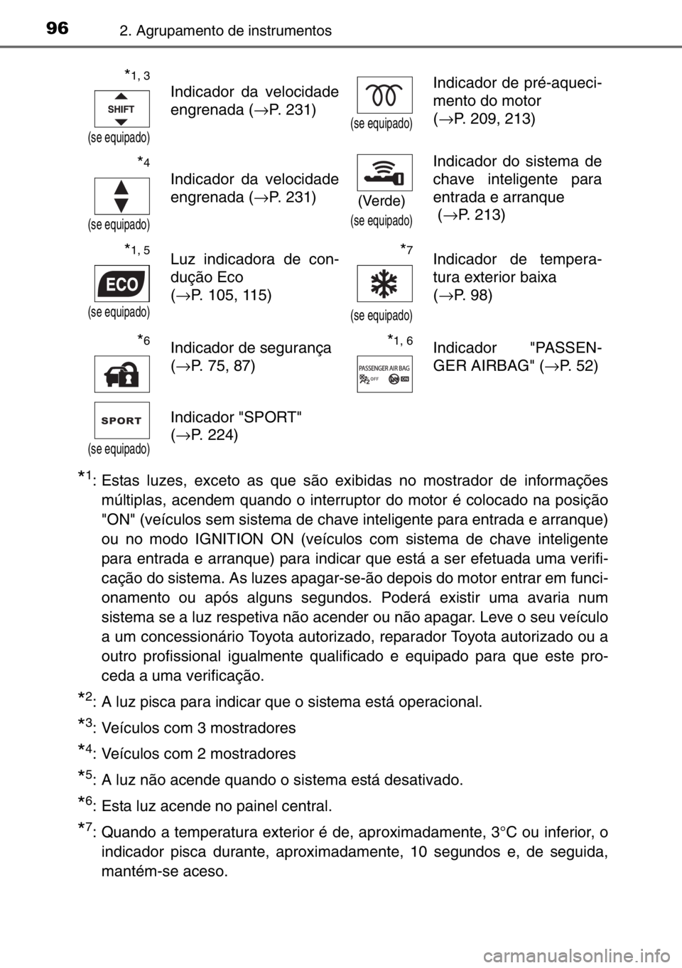 TOYOTA AURIS TOURING SPORTS 2017  Manual de utilização (in Portuguese) 962. Agrupamento de instrumentos
*1: Estas luzes, exceto as que são exibidas no mostrador de informações
múltiplas, acendem quando o interruptor do motor é colocado na posição
"ON" (ve