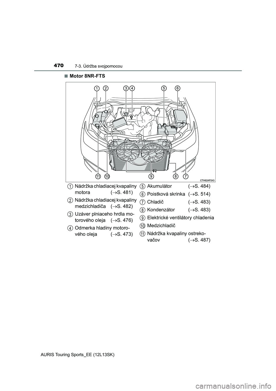 TOYOTA AURIS TOURING SPORTS 2016  Návod na použitie (in Slovakian) 4707-3. Údržba svojpomocou
AURIS Touring Sports_EE (12L13SK)■
Motor 8NR-FTS
Nádržka chladiacej kvapaliny 
motora (S. 481)
Nádržka chladiacej kvapaliny 
medzichladiča (S. 482)
Uzáver pl