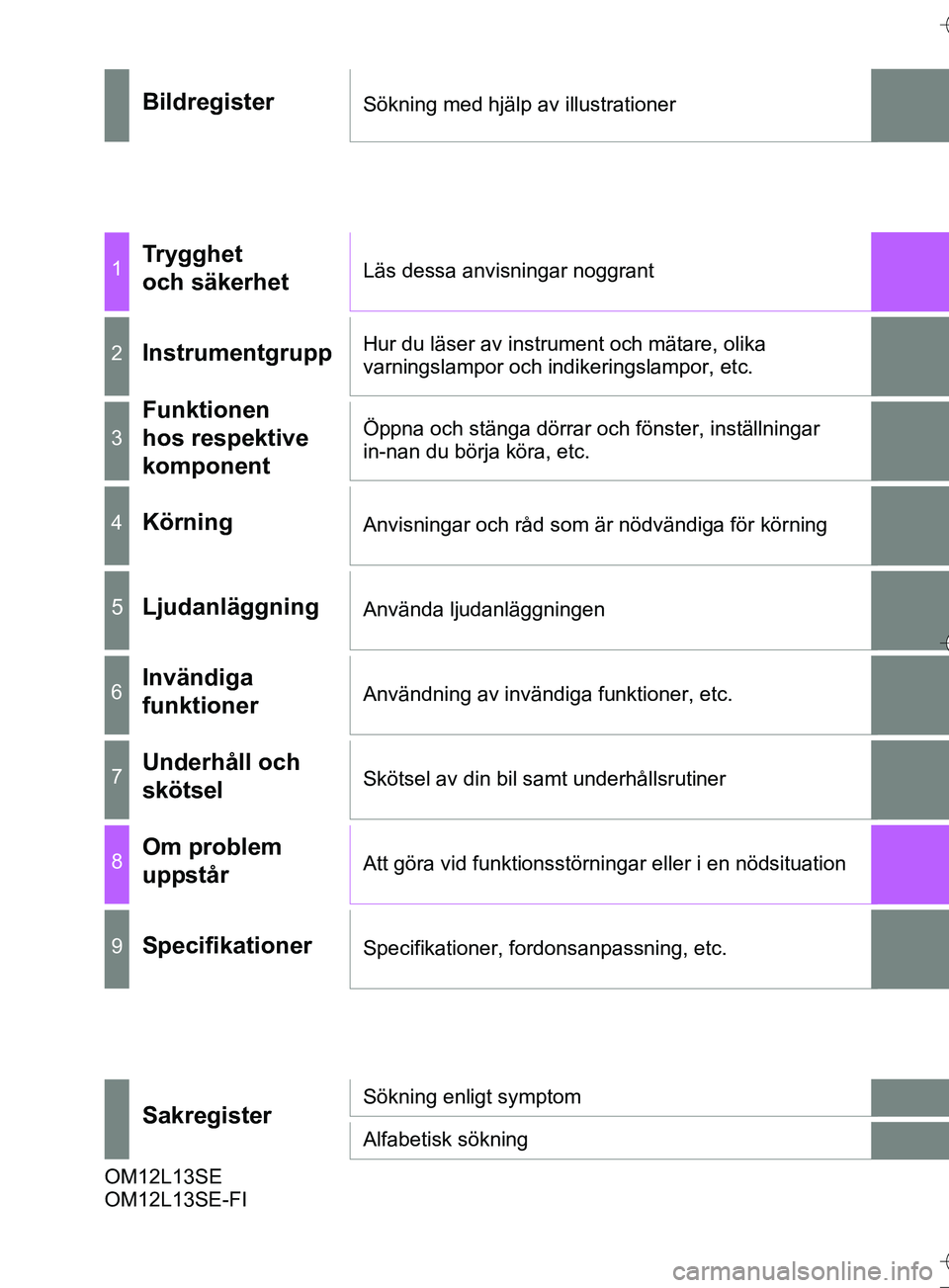 TOYOTA AURIS TOURING SPORTS 2017  Bruksanvisningar (in Swedish) OM12L13SE
OM12L13SE
OM12L13SE-FI
BildregisterSökning med hjälp av illustrationer
1Trygghet 
och säkerhetLäs dessa anvisningar noggrant
2InstrumentgruppHur du läser av instrument och mätare, olik