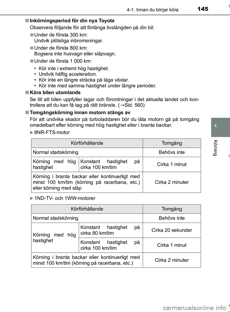 TOYOTA AURIS TOURING SPORTS 2017 Bruksanvisningar (in Swedish) 1454-1. Innan du börjar köra
OM12L13SE
4
Körning
nInkörningsperiod för din nya Toyota
Observera följande för att förlänga livslängden på din bil:
lUnder de första 300 km:
Undvik plötsliga TOYOTA AURIS TOURING SPORTS 2017 Bruksanvisningar (in Swedish) 1454-1. Innan du börjar köra
OM12L13SE
4
Körning
nInkörningsperiod för din nya Toyota
Observera följande för att förlänga livslängden på din bil:
lUnder de första 300 km:
Undvik plötsliga