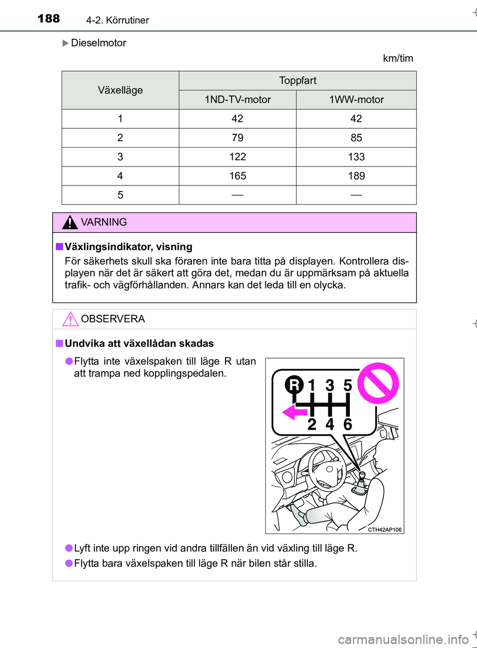 TOYOTA AURIS TOURING SPORTS 2017 Bruksanvisningar (in Swedish) 1884-2. Körrutiner
OM12L13SE
Dieselmotorkm/tim
VäxellägeToppfart
1ND-TV-motor1WW-motor
14242
27985
3122133
4165189
5
VA R N I N G
nVäxlingsindikator, visning
För säkerhets skull ska fö TOYOTA AURIS TOURING SPORTS 2017 Bruksanvisningar (in Swedish) 1884-2. Körrutiner
OM12L13SE
Dieselmotorkm/tim
VäxellägeToppfart
1ND-TV-motor1WW-motor
14242
27985
3122133
4165189
5
VA R N I N G
nVäxlingsindikator, visning
För säkerhets skull ska fö