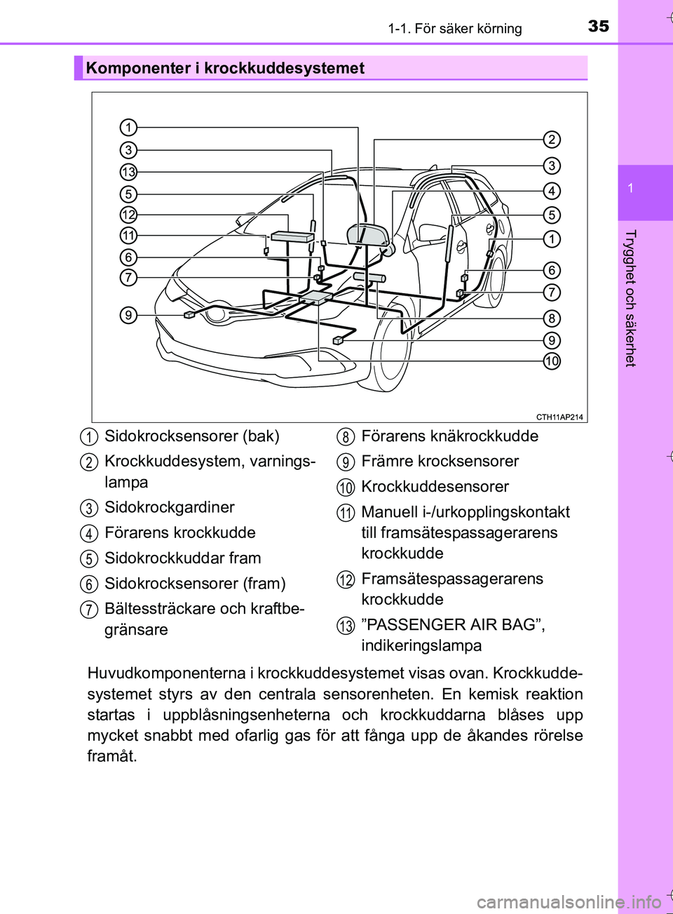 TOYOTA AURIS TOURING SPORTS 2017  Bruksanvisningar (in Swedish) 351-1. För säker körning
1
Trygghet och säkerhet
OM12L13SE
Huvudkomponenterna i krockkuddesystemet visas ovan. Krockkudde-
systemet styrs av den centrala sensorenheten. En kemisk reaktion
startas 