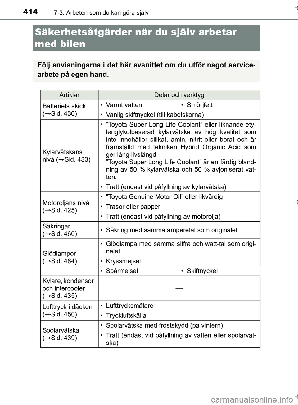 TOYOTA AURIS TOURING SPORTS 2017 Bruksanvisningar (in Swedish) 414
OM12L13SE
7-3. Arbeten som du kan göra själv
Säkerhetsåtgärder när du själv arbetar
med bilen
Följ anvisningarna i det här avsni ttet om du utför något service-
arbete på egen hand.
A TOYOTA AURIS TOURING SPORTS 2017 Bruksanvisningar (in Swedish) 414
OM12L13SE
7-3. Arbeten som du kan göra själv
Säkerhetsåtgärder när du själv arbetar
med bilen
Följ anvisningarna i det här avsni ttet om du utför något service-
arbete på egen hand.
A