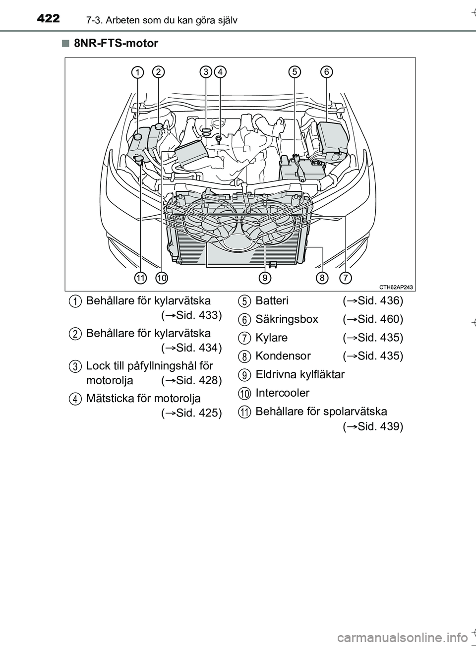 TOYOTA AURIS TOURING SPORTS 2017  Bruksanvisningar (in Swedish) 4227-3. Arbeten som du kan göra själv
OM12L13SEn
8NR-FTS-motor
Behållare för kylarvätska 
( Sid. 433)
Behållare för kylarvätska ( Sid. 434)
Lock till påfy llningshål för 
motorolja ( 
