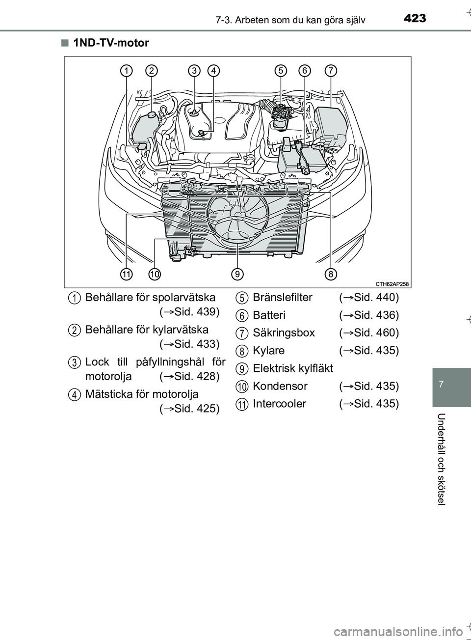 TOYOTA AURIS TOURING SPORTS 2017  Bruksanvisningar (in Swedish) 4237-3. Arbeten som du kan göra själv
OM12L13SE
7
Underhåll och skötsel
n1ND-TV-motor
Behållare för spolarvätska ( Sid. 439)
Behållare för kylarvätska  ( Sid. 433)
Lock till påfyllnin