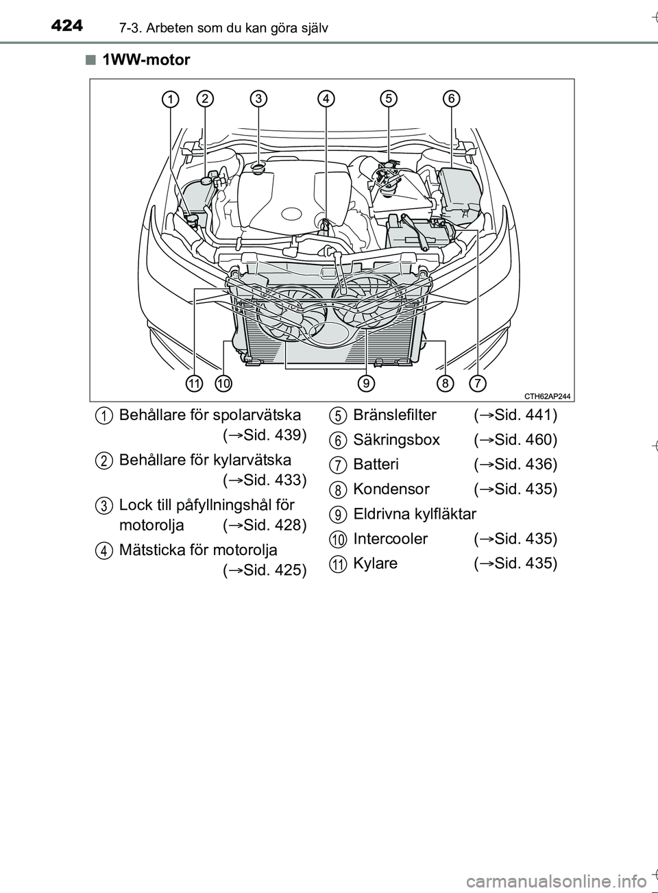TOYOTA AURIS TOURING SPORTS 2017  Bruksanvisningar (in Swedish) 4247-3. Arbeten som du kan göra själv
OM12L13SEn
1WW-motor
Behållare för spolarvätska
 ( Sid. 439)
Behållare för kylarvätska  ( Sid. 433)
Lock till påfy llningshål för 
motorolja ( 