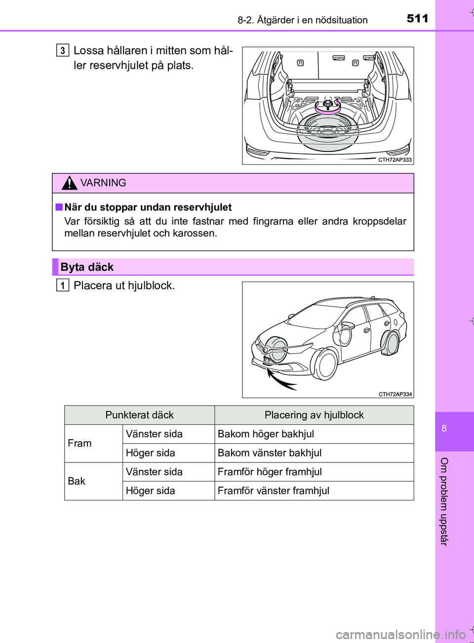 TOYOTA AURIS TOURING SPORTS 2017 Bruksanvisningar (in Swedish) 5118-2. Åtgärder i en nödsituation
OM12L13SE
8
Om problem uppstår
Lossa hållaren i mitten som hål-
ler reservhjulet på plats.
Placera ut hjulblock.3
VA R N I N G
nNär du stoppar undan reservhj TOYOTA AURIS TOURING SPORTS 2017 Bruksanvisningar (in Swedish) 5118-2. Åtgärder i en nödsituation
OM12L13SE
8
Om problem uppstår
Lossa hållaren i mitten som hål-
ler reservhjulet på plats.
Placera ut hjulblock.3
VA R N I N G
nNär du stoppar undan reservhj
