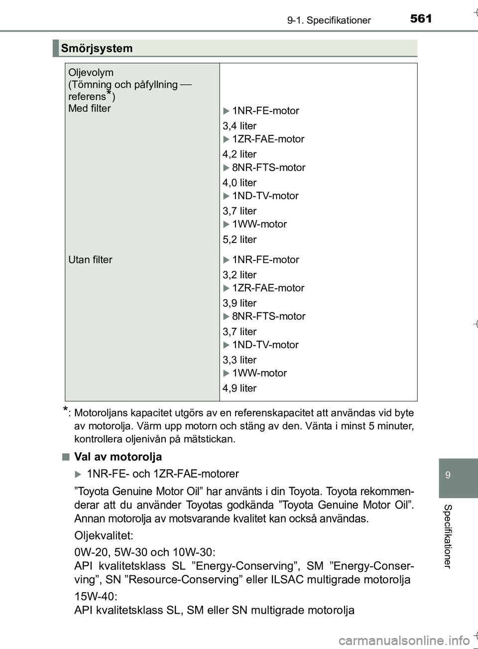 TOYOTA AURIS TOURING SPORTS 2017  Bruksanvisningar (in Swedish) 5619-1. Specifikationer
OM12L13SE
9
Specifikationer
*: Motoroljans kapacitet utgörs av en referenskapacitet att användas vid byteav motorolja. Värm upp motorn och stäng av den. Vänta i minst 5 mi