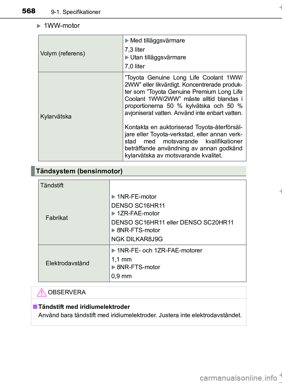 TOYOTA AURIS TOURING SPORTS 2017  Bruksanvisningar (in Swedish) 5689-1. Specifikationer
OM12L13SE
1WW-motor
Volym (referens)
Med tilläggsvärmare
7,3 liter
Utan tilläggsvärmare
7,0 liter
Kylarvätska
”Toyota Genuine Long Life Coolant 1WW/
2WW” elle