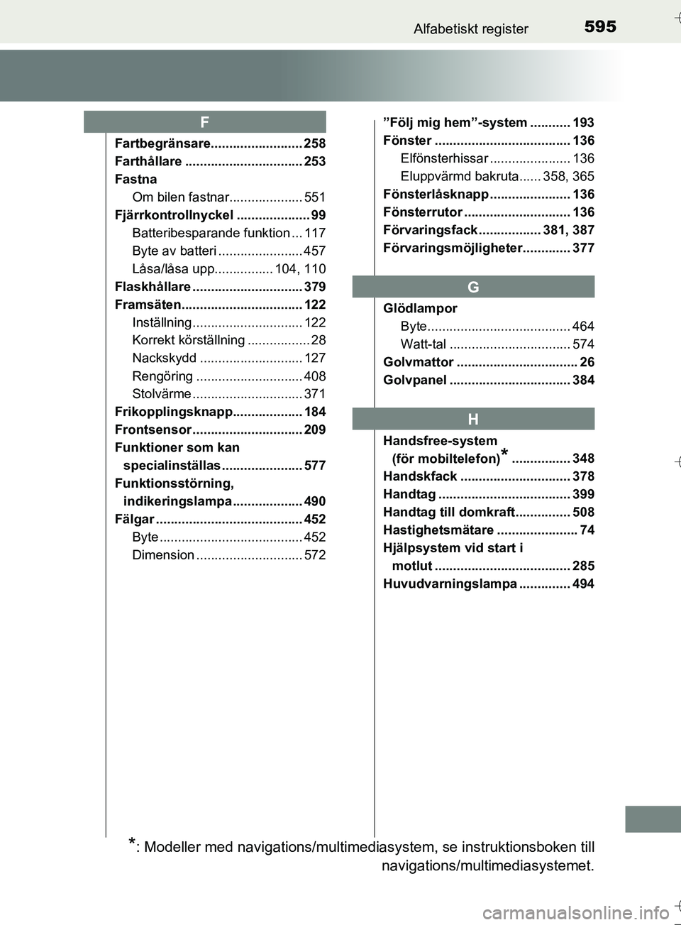 TOYOTA AURIS TOURING SPORTS 2017 Bruksanvisningar (in Swedish) 595Alfabetiskt register
OM12L13SE
Fartbegränsare......................... 258
Farthållare ................................ 253
FastnaOm bilen fastnar.................... 551
Fjärrkontrollnyckel ... TOYOTA AURIS TOURING SPORTS 2017 Bruksanvisningar (in Swedish) 595Alfabetiskt register
OM12L13SE
Fartbegränsare......................... 258
Farthållare ................................ 253
FastnaOm bilen fastnar.................... 551
Fjärrkontrollnyckel ...