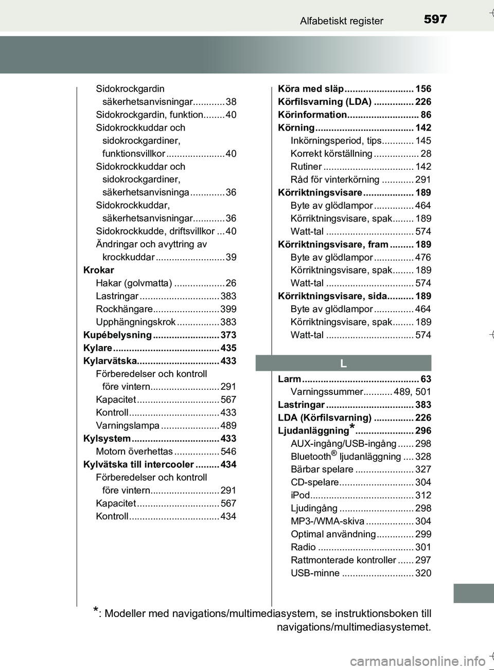 TOYOTA AURIS TOURING SPORTS 2017 Bruksanvisningar (in Swedish) 597Alfabetiskt register
OM12L13SE
Sidokrockgardin säkerhetsanvisningar............ 38
Sidokrockgardin, funktion........ 40
Sidokrockkuddar och sidokrockgardiner,
funktionsvillkor .................. TOYOTA AURIS TOURING SPORTS 2017 Bruksanvisningar (in Swedish) 597Alfabetiskt register
OM12L13SE
Sidokrockgardin säkerhetsanvisningar............ 38
Sidokrockgardin, funktion........ 40
Sidokrockkuddar och sidokrockgardiner,
funktionsvillkor ..................