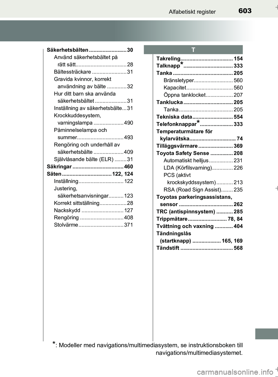 TOYOTA AURIS TOURING SPORTS 2017 Bruksanvisningar (in Swedish) 603Alfabetiskt register
OM12L13SE
Säkerhetsbälten ......................... 30Använd säkerhetsbältet på
rätt sätt.................................. 28
Bältessträckare ...................... TOYOTA AURIS TOURING SPORTS 2017 Bruksanvisningar (in Swedish) 603Alfabetiskt register
OM12L13SE
Säkerhetsbälten ......................... 30Använd säkerhetsbältet på
rätt sätt.................................. 28
Bältessträckare ......................