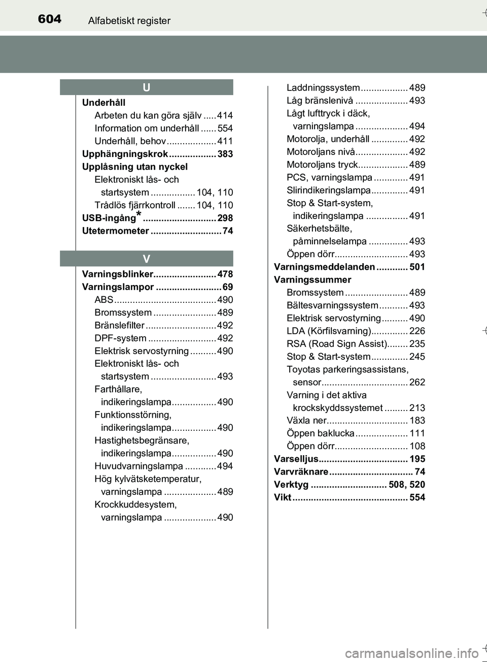 TOYOTA AURIS TOURING SPORTS 2017 Bruksanvisningar (in Swedish) 604Alfabetiskt register
OM12L13SE
UnderhållArbeten du kan göra själv ..... 414
Information om underhåll ...... 554
Underhåll, behov ................... 411
Upphängningskrok .................. 38 TOYOTA AURIS TOURING SPORTS 2017 Bruksanvisningar (in Swedish) 604Alfabetiskt register
OM12L13SE
UnderhållArbeten du kan göra själv ..... 414
Information om underhåll ...... 554
Underhåll, behov ................... 411
Upphängningskrok .................. 38