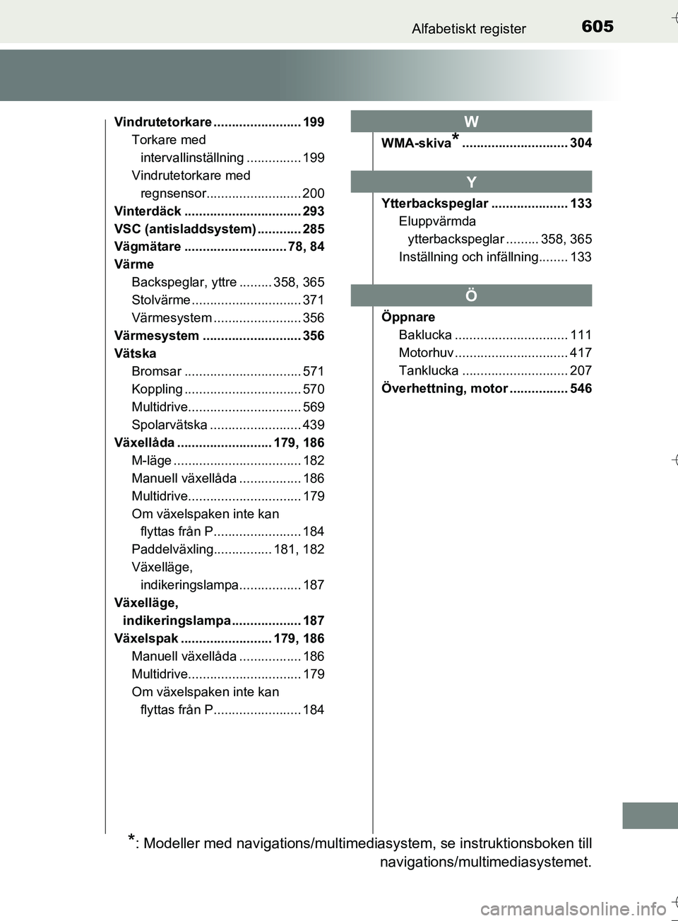 TOYOTA AURIS TOURING SPORTS 2017 Bruksanvisningar (in Swedish) 605Alfabetiskt register
OM12L13SE
Vindrutetorkare ........................ 199Torkare med
intervallinställning ............... 199
Vindrutetorkare med regnsensor.......................... 200
Vinte TOYOTA AURIS TOURING SPORTS 2017 Bruksanvisningar (in Swedish) 605Alfabetiskt register
OM12L13SE
Vindrutetorkare ........................ 199Torkare med
intervallinställning ............... 199
Vindrutetorkare med regnsensor.......................... 200
Vinte