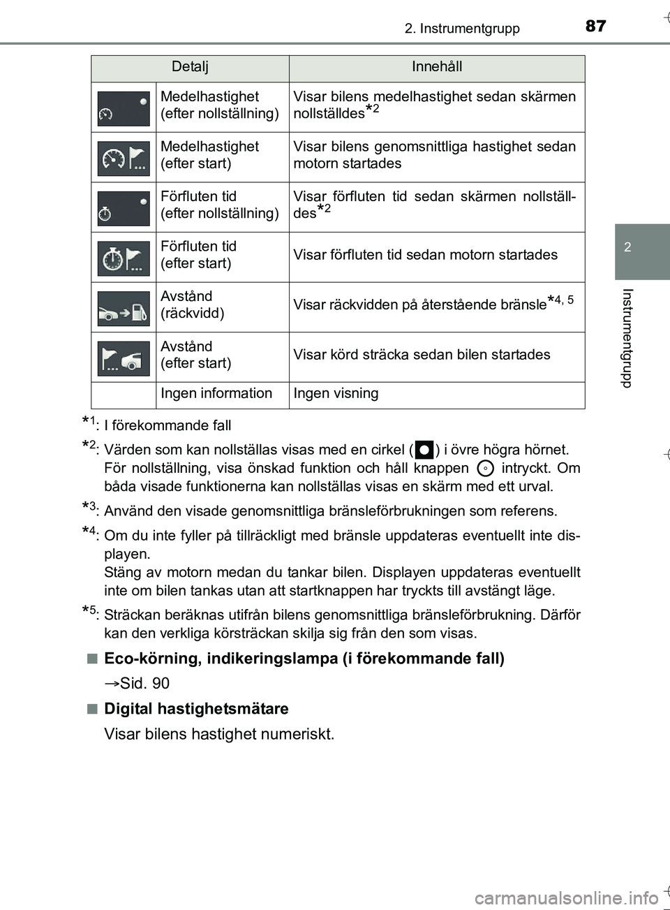 TOYOTA AURIS TOURING SPORTS 2017  Bruksanvisningar (in Swedish) 872. Instrumentgrupp
OM12L13SE
2
Instrumentgrupp
*1: I förekommande fall
*2: Värden som kan nollställas visas med en cirkel ( ) i övre högra hörnet. För nollställning, visa önskad funktion oc