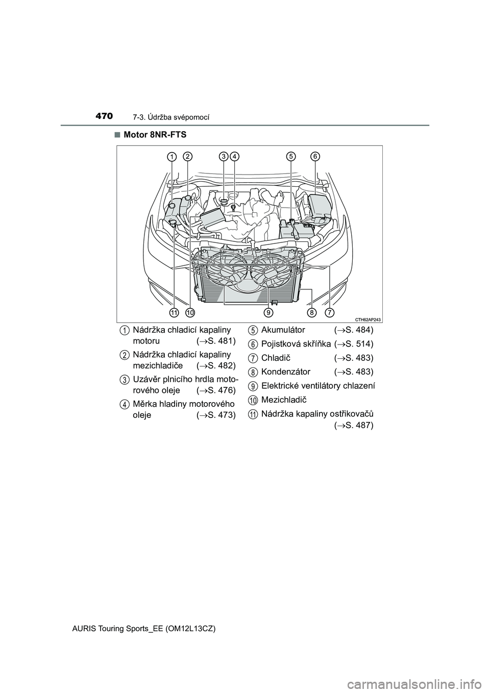 TOYOTA AURIS TOURING SPORTS 2016  Návod na použití (in Czech) 4707-3. Údržba svépomocí
AURIS Touring Sports_EE (OM12L13CZ)■
Motor 8NR-FTS
Nádržka chladicí kapaliny 
motoru (S. 481)
Nádržka chladicí kapaliny 
mezichladiče (S. 482)
Uzávěr plni
