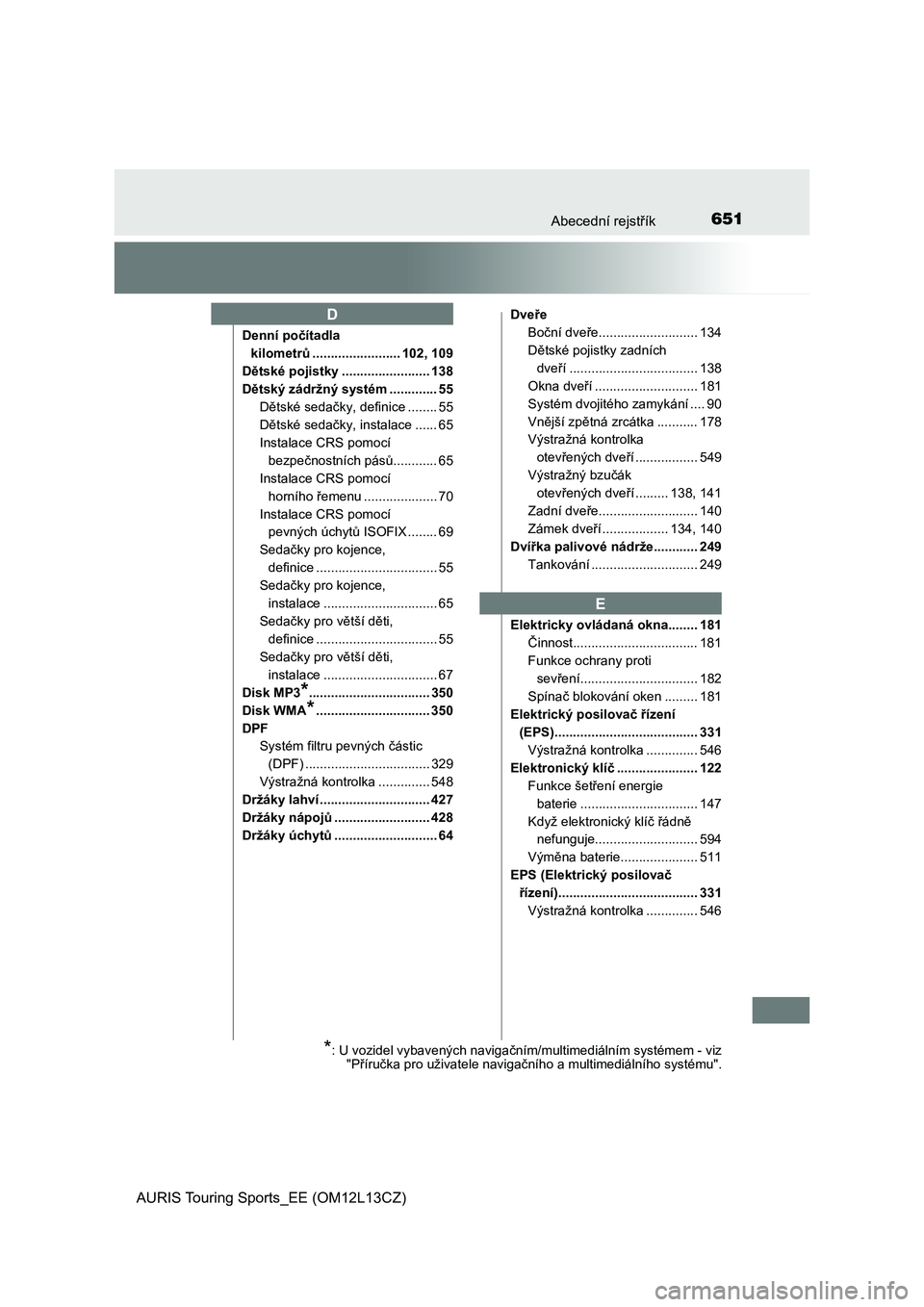 TOYOTA AURIS TOURING SPORTS 2016  Návod na použití (in Czech) 651Abecední rejstřík
AURIS Touring Sports_EE (OM12L13CZ)
Denní počítadla 
kilometrů ........................ 102, 109
Dětské pojistky ........................ 138
Dětský zádržný systém 