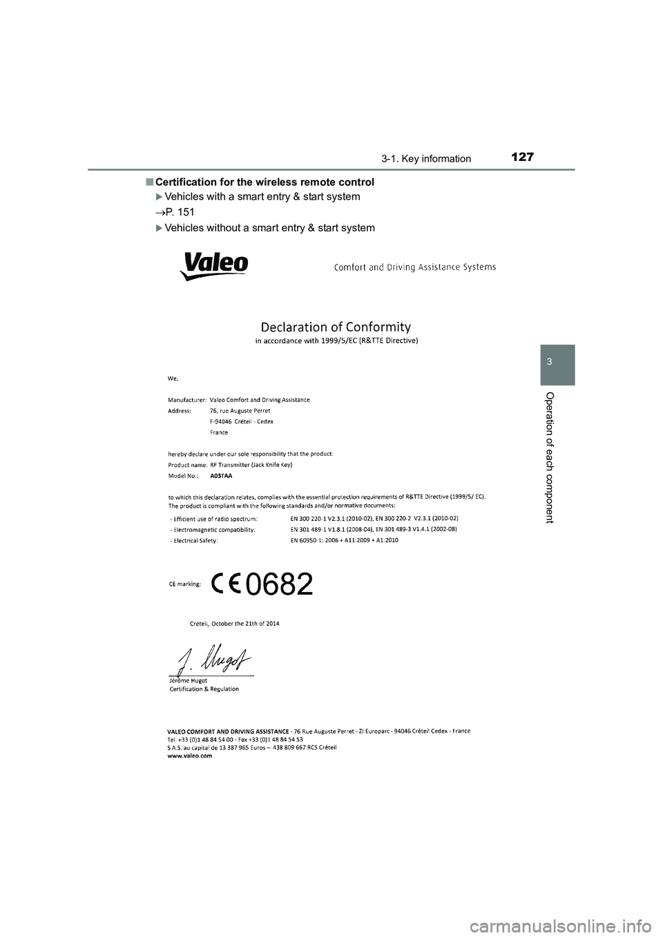 TOYOTA AURIS TOURING SPORTS 2016  Owners Manual 1273-1. Key information
AURIS Touring Sports_EE (12K53E)
3
Operation of each component
■Certification for the wireless remote control
�XVehicles with a smart entry & start system
→ P. 151
�XVehicl