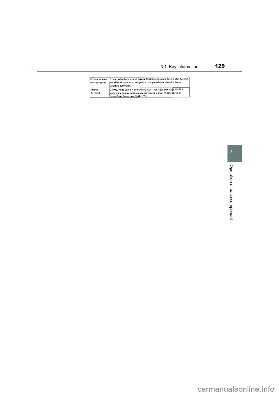 TOYOTA AURIS TOURING SPORTS 2016  Owners Manual 1293-1. Key information
AURIS Touring Sports_EE (12K53E)
3
Operation of each component 