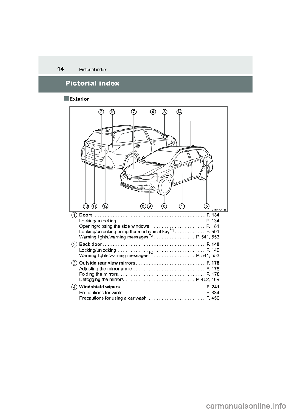 TOYOTA AURIS TOURING SPORTS 2016 User Guide 14
AURIS Touring Sports_EE (12K53E)
Pictorial index
Pictorial index
■
Exterior
Doors . . . . . . . . . . . . . . . . . . . . . . . . . . . . . . . . . . . . . . . . . . . P. 134
Locking/unlocking TOYOTA AURIS TOURING SPORTS 2016 User Guide 14
AURIS Touring Sports_EE (12K53E)
Pictorial index
Pictorial index
■
Exterior
Doors . . . . . . . . . . . . . . . . . . . . . . . . . . . . . . . . . . . . . . . . . . . P. 134
Locking/unlocking