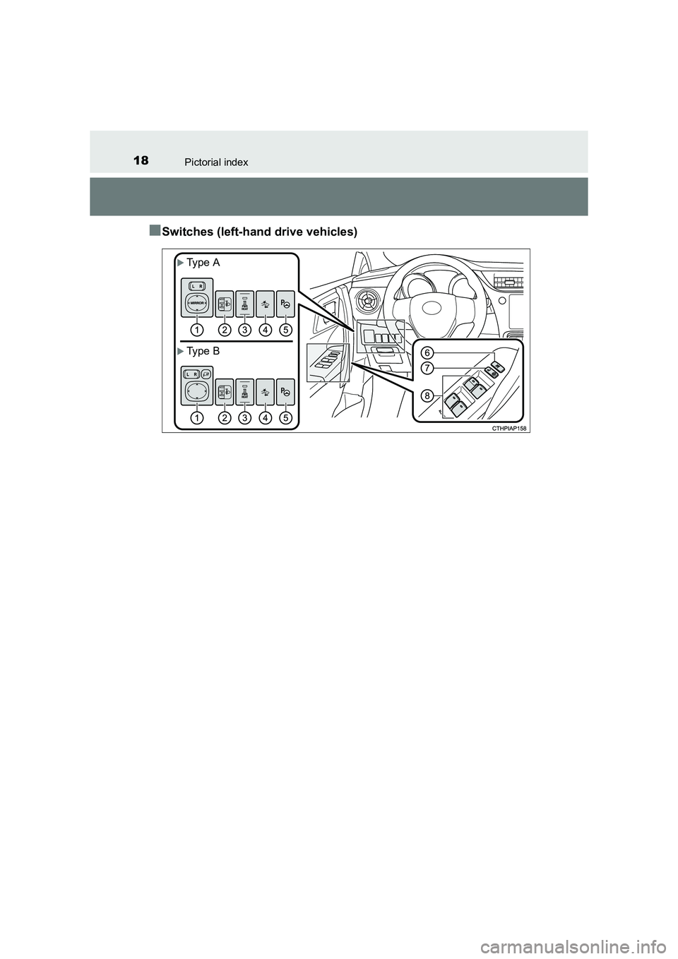 TOYOTA AURIS TOURING SPORTS 2016 User Guide 18Pictorial index
AURIS Touring Sports_EE (12K53E)
■Switches (left-hand drive vehicles)
�XType A
�XType B 