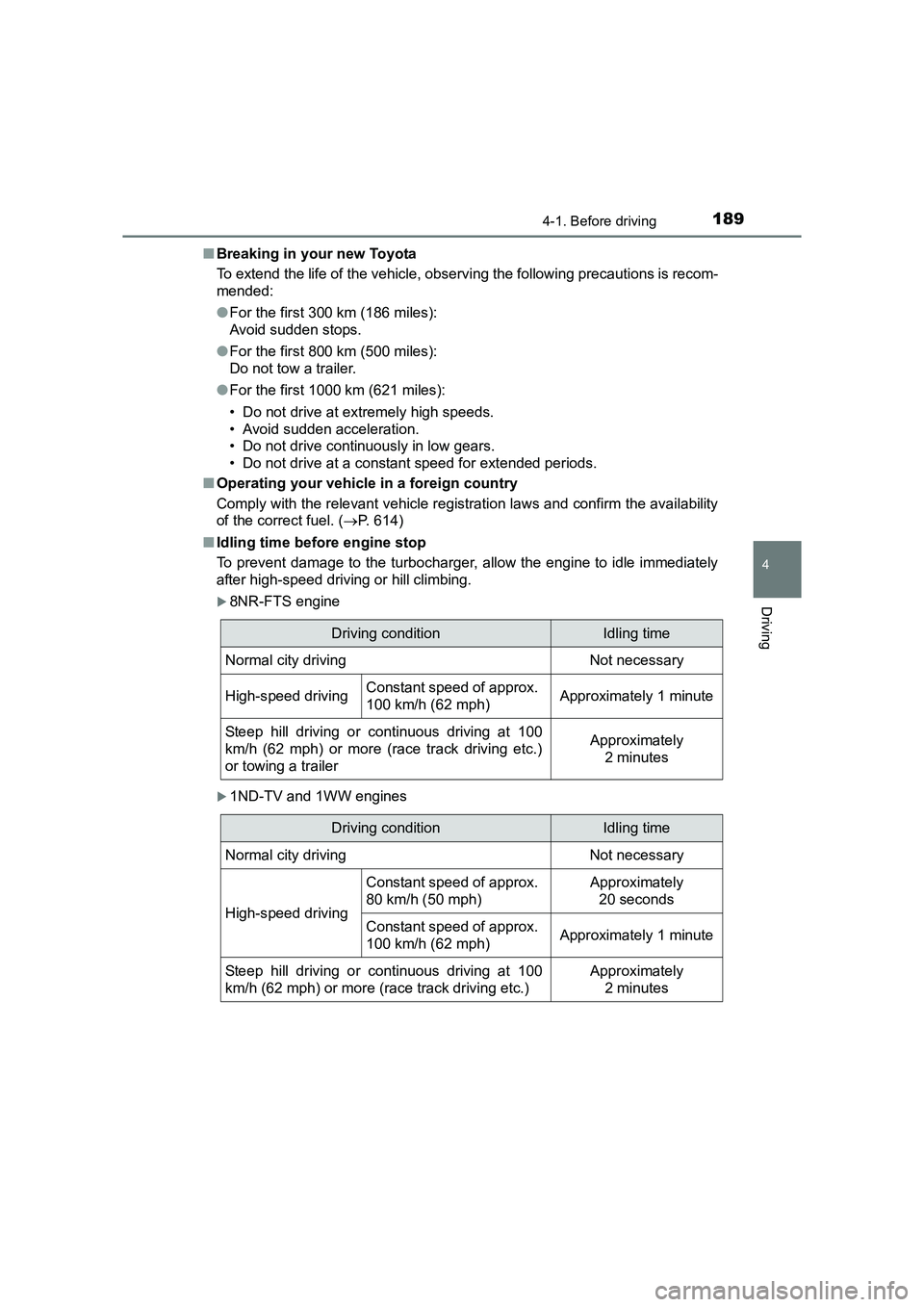 TOYOTA AURIS TOURING SPORTS 2016  Owners Manual 1894-1. Before driving
AURIS Touring Sports_EE (12K53E)
4
Driving
■Breaking in your new Toyota
To extend the life of the vehicle, observing the following precautions is recom-
mended:
●For the fir