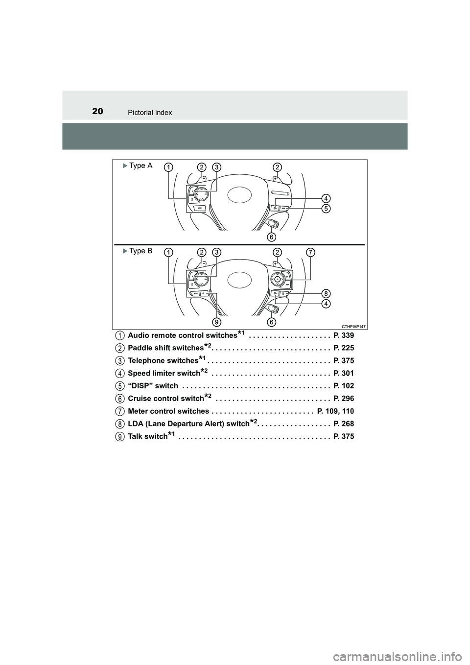 TOYOTA AURIS TOURING SPORTS 2016 User Guide 20Pictorial index
AURIS Touring Sports_EE (12K53E)Audio remote control switches
*1 . . . . . . . . . . . . . . . . . . . .  P. 339
Paddle shift switches
*2. . . . . . . . . . . . . . . . . . . . . . .