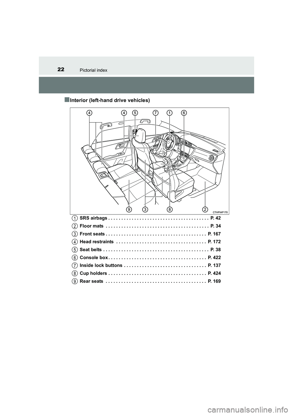 TOYOTA AURIS TOURING SPORTS 2016 Owners Manual 22Pictorial index
AURIS Touring Sports_EE (12K53E)
■Interior (left-hand drive vehicles)
SRS airbags . . . . . . . . . . . . . . . . . . . . . . . . . . . . . . . . . . . . . . . P. 42
Floor mats . TOYOTA AURIS TOURING SPORTS 2016 Owners Manual 22Pictorial index
AURIS Touring Sports_EE (12K53E)
■Interior (left-hand drive vehicles)
SRS airbags . . . . . . . . . . . . . . . . . . . . . . . . . . . . . . . . . . . . . . . P. 42
Floor mats .