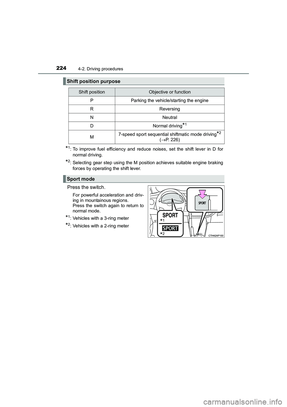 TOYOTA AURIS TOURING SPORTS 2016 Owners Manual 2244-2. Driving procedures
AURIS Touring Sports_EE (12K53E)
*1: To improve fuel efficiency and reduce noises, set the shift lever in D fornormal driving.
*2: Selecting gear step using the M posit ion TOYOTA AURIS TOURING SPORTS 2016 Owners Manual 2244-2. Driving procedures
AURIS Touring Sports_EE (12K53E)
*1: To improve fuel efficiency and reduce noises, set the shift lever in D fornormal driving.
*2: Selecting gear step using the M posit ion