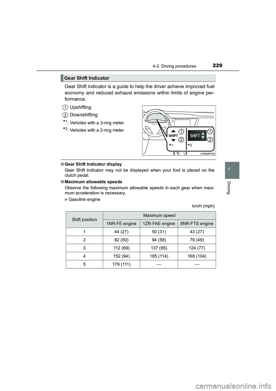 TOYOTA AURIS TOURING SPORTS 2016 Owners Manual 2294-2. Driving procedures
AURIS Touring Sports_EE (12K53E)
4
Driving
Gear Shift Indicator is a guide to help the driver achieve improved fuel
economy and reduced exhaust emissions within limits of en TOYOTA AURIS TOURING SPORTS 2016 Owners Manual 2294-2. Driving procedures
AURIS Touring Sports_EE (12K53E)
4
Driving
Gear Shift Indicator is a guide to help the driver achieve improved fuel
economy and reduced exhaust emissions within limits of en