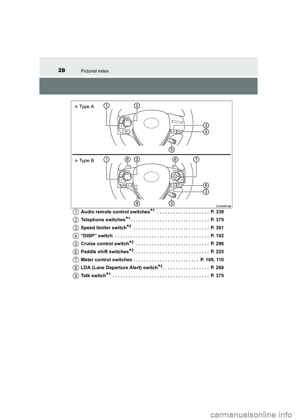 TOYOTA AURIS TOURING SPORTS 2016 Owners Manual 28Pictorial index
AURIS Touring Sports_EE (12K53E)Audio remote control switches
*1 . . . . . . . . . . . . . . . . . . . .  P. 339
Telephone switches
*1. . . . . . . . . . . . . . . . . . . . . . . . 