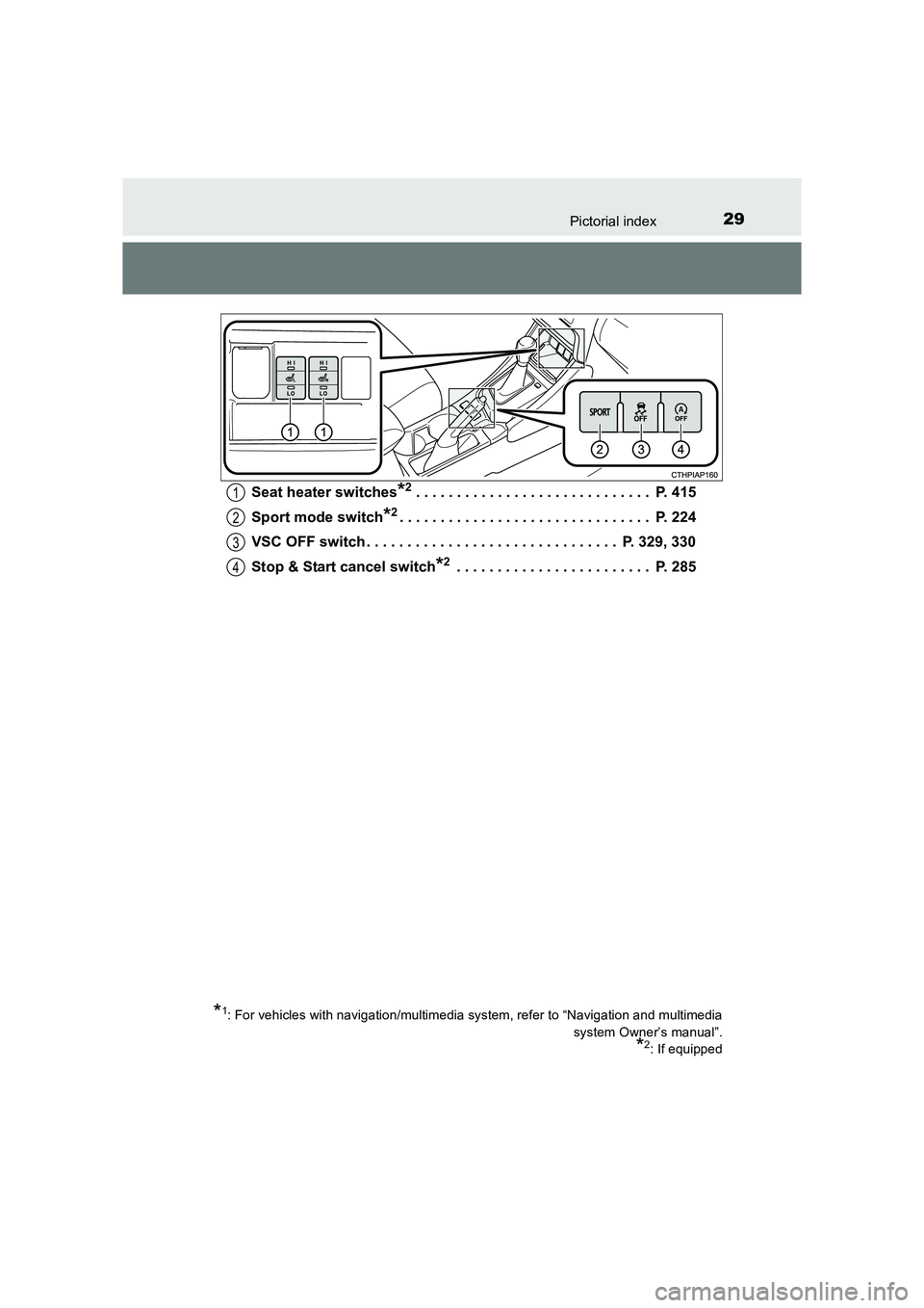 TOYOTA AURIS TOURING SPORTS 2016 Owners Manual 29Pictorial index
AURIS Touring Sports_EE (12K53E)Seat heater switches
*2. . . . . . . . . . . . . . . . . . . . . . . . . . . . .  P. 415
Sport mode switch
*2. . . . . . . . . . . . . . . . . . . . .