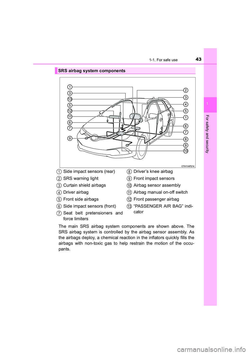 TOYOTA AURIS TOURING SPORTS 2016  Owners Manual 431-1. For safe use
1
For safety and security
AURIS Touring Sports_EE (12K53E)
The main SRS airbag system components are shown above. The
SRS airbag system is controlled by the airbag sensor assembly.