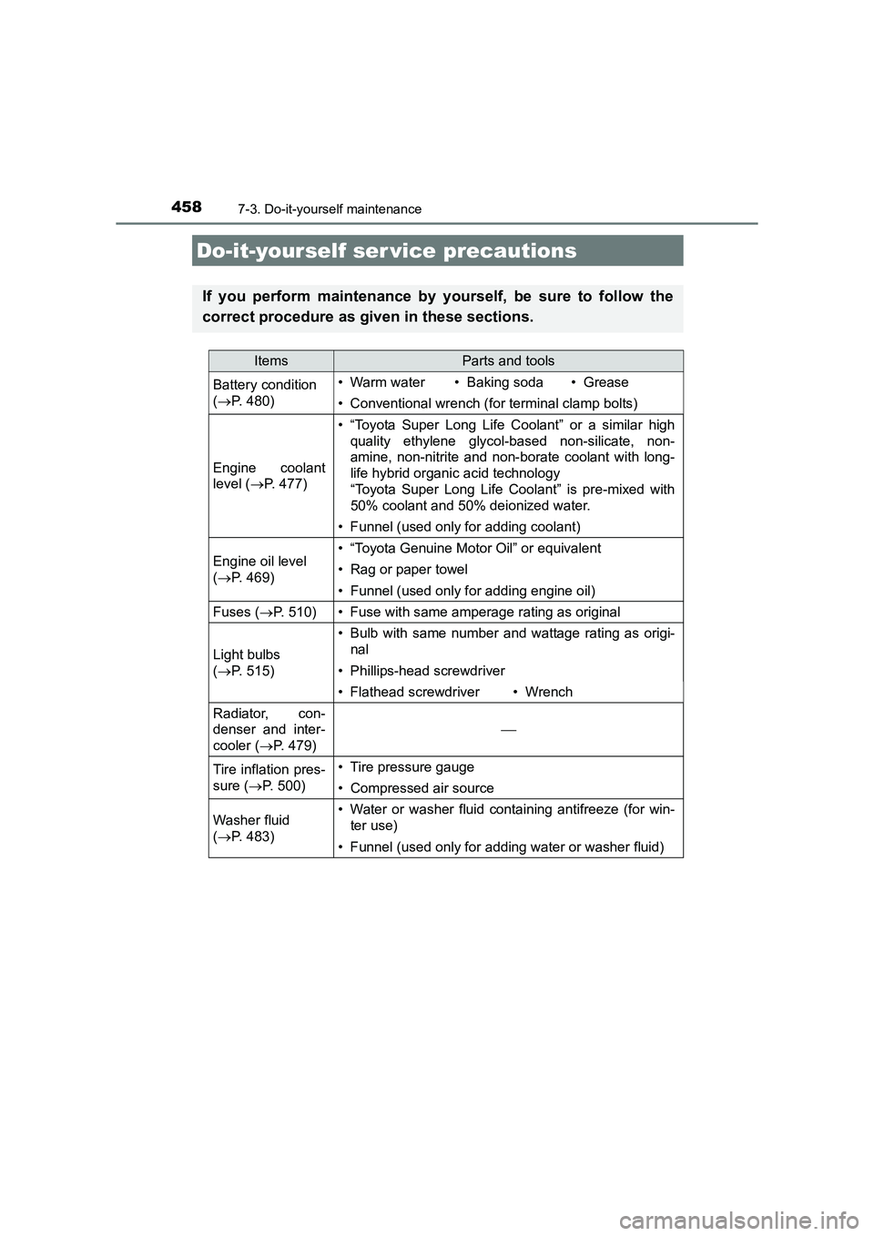 TOYOTA AURIS TOURING SPORTS 2016  Owners Manual 458
AURIS Touring Sports_EE (12K53E)
7-3. Do-it-yourself maintenance
Do-it-yourself ser vice precautions
If you perform maintenance by yourself, be sure to follow the
correct procedure as given in the