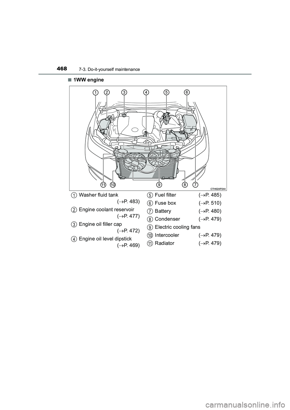TOYOTA AURIS TOURING SPORTS 2016 Owners Manual 4687-3. Do-it-yourself maintenance
AURIS Touring Sports_EE (12K53E)■
1WW engine
Washer fluid tank
(→ P. 483)
Engine coolant reservoir (→ P. 477)
Engine oil filler cap (→ P. 472)
Engine oil lev TOYOTA AURIS TOURING SPORTS 2016 Owners Manual 4687-3. Do-it-yourself maintenance
AURIS Touring Sports_EE (12K53E)■
1WW engine
Washer fluid tank
(→ P. 483)
Engine coolant reservoir (→ P. 477)
Engine oil filler cap (→ P. 472)
Engine oil lev