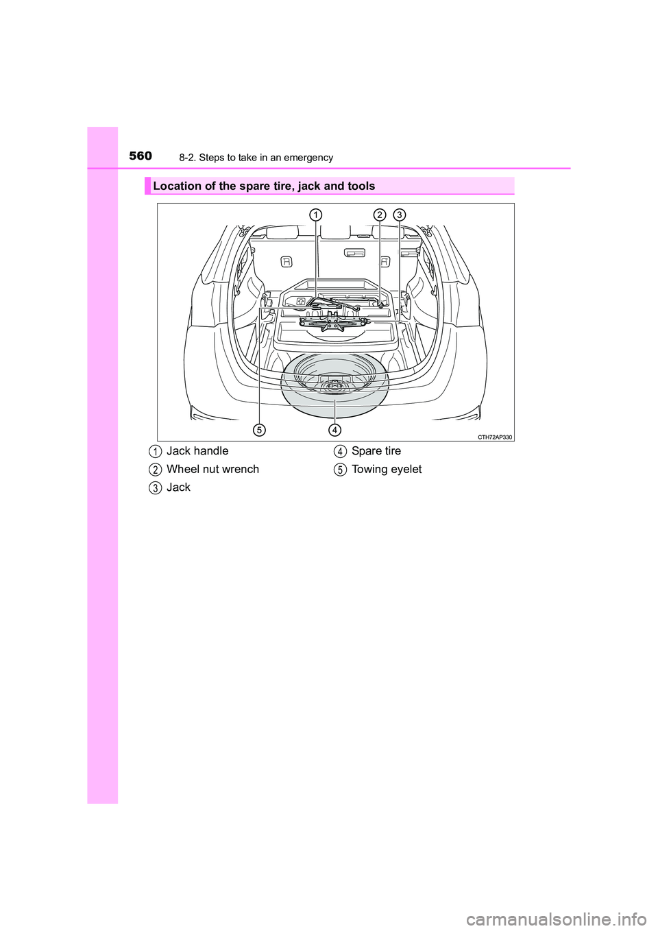 TOYOTA AURIS TOURING SPORTS 2016  Owners Manual 5608-2. Steps to take in an emergency
AURIS Touring Sports_EE (12K53E)
Location of the spare tire, jack and tools
Jack handle
Wheel nut wrench
JackSpare tire
Towing eyelet1
2
3
4
5 