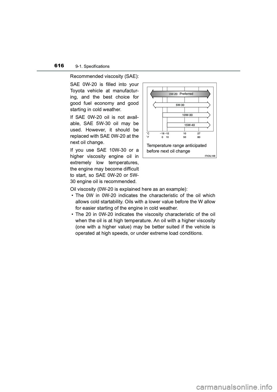 TOYOTA AURIS TOURING SPORTS 2016  Owners Manual 6169-1. Specifications
AURIS Touring Sports_EE (12K53E)
Recommended viscosity (SAE):
SAE 0W-20 is filled into your
Toyota vehicle at manufactur-
ing, and the best choice for
good fuel economy and good