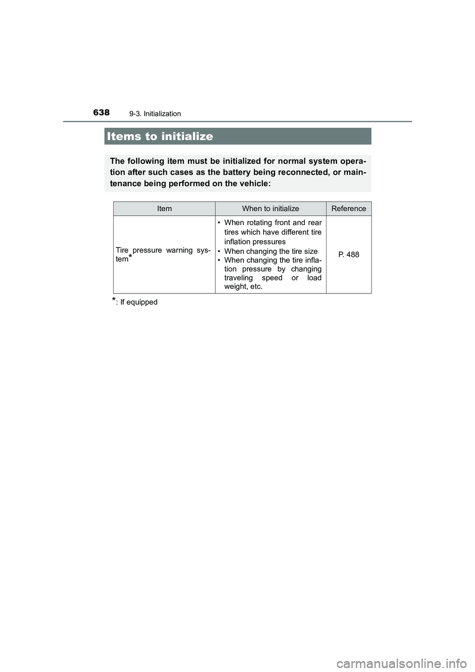TOYOTA AURIS TOURING SPORTS 2016 Owners Manual 638
AURIS Touring Sports_EE (12K53E)
9-3. Initialization
*: If equipped
Items to initialize
The following item must be initialized for normal system opera-
tion after such cases as the battery being r TOYOTA AURIS TOURING SPORTS 2016 Owners Manual 638
AURIS Touring Sports_EE (12K53E)
9-3. Initialization
*: If equipped
Items to initialize
The following item must be initialized for normal system opera-
tion after such cases as the battery being r