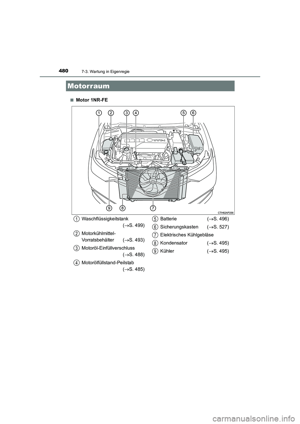 TOYOTA AURIS TOURING SPORTS 2016  Betriebsanleitungen (in German) 4807-3. Wartung in Eigenregie
UK_AURIS_Touring_Sports_EM (OM12K55M)■
Motor 1NR-FE
Motorraum
Waschflüssigkeitstank
(→ S. 499)
Motorkühlmittel-
Vorratsbehälter ( →S. 493)
Motoröl-Einfüllversc