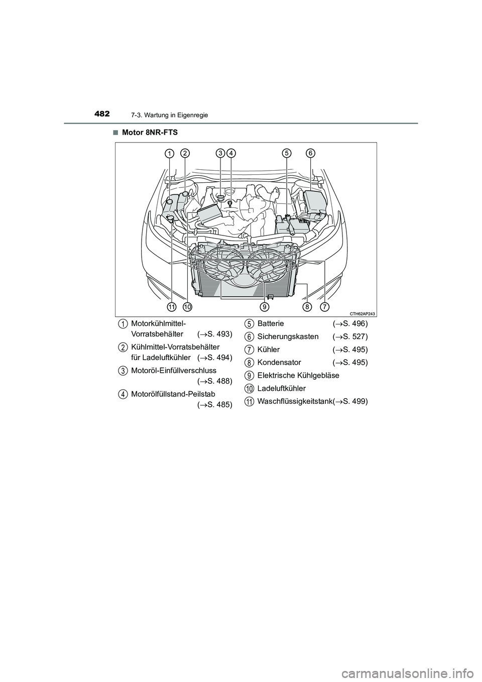 TOYOTA AURIS TOURING SPORTS 2016  Betriebsanleitungen (in German) 4827-3. Wartung in Eigenregie
UK_AURIS_Touring_Sports_EM (OM12K55M)■
Motor 8NR-FTS
Motorkühlmittel-
Vorratsbehälter (
→S. 493)
Kühlmittel-Vorratsbehälter 
für Ladeluftkühler ( →S. 494)
Mot