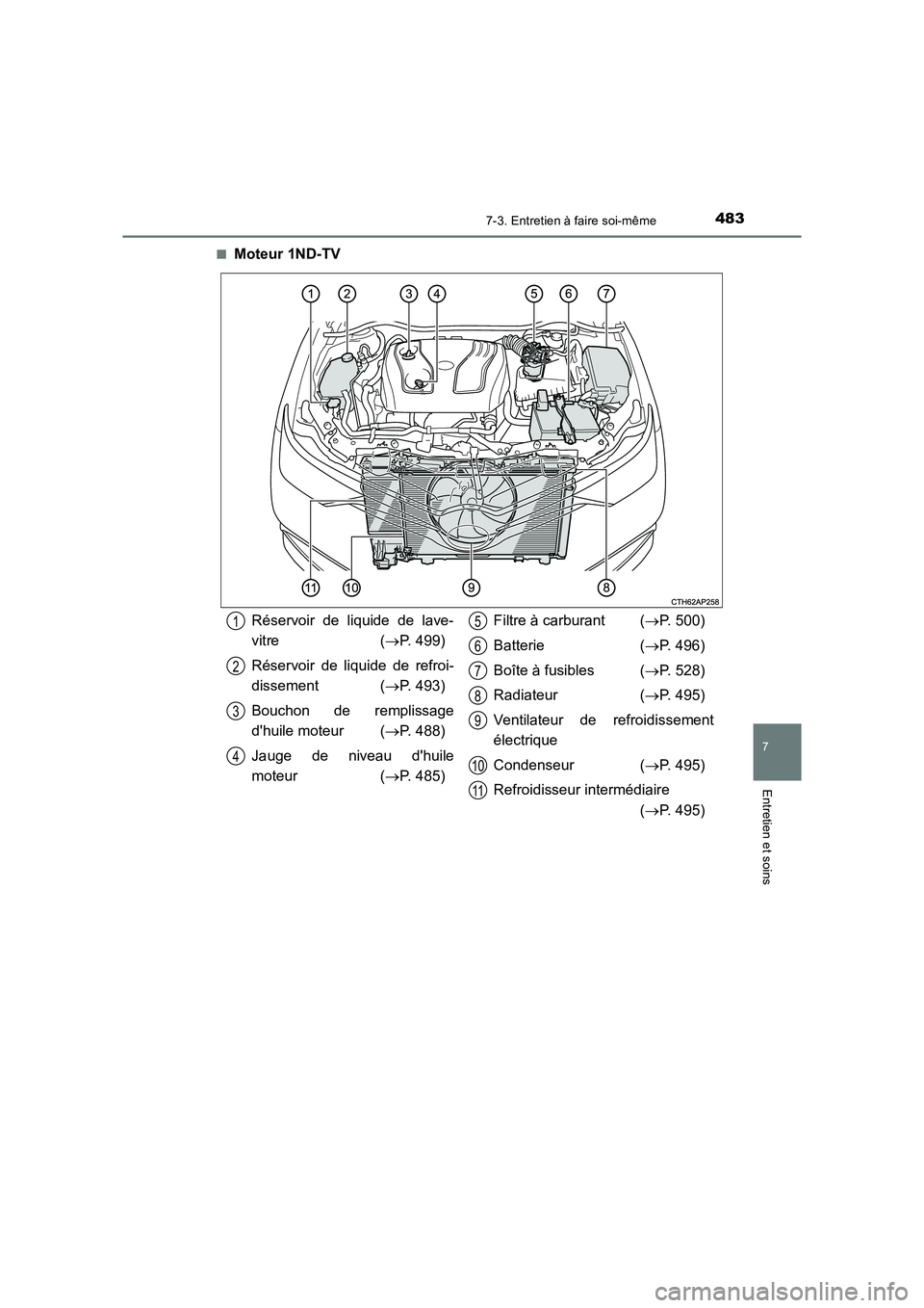 TOYOTA AURIS TOURING SPORTS 2016  Manuel du propriétaire (in French) 4837-3. Entretien à faire soi-même
7
Entretien et soins
UK_AURIS_Touring_Sport_EK (OM12K54K)■
Moteur 1ND-TV
Réservoir de liquide de lave-
vitre (
→P. 499)
Réservoir de liquide de refroi-
disse