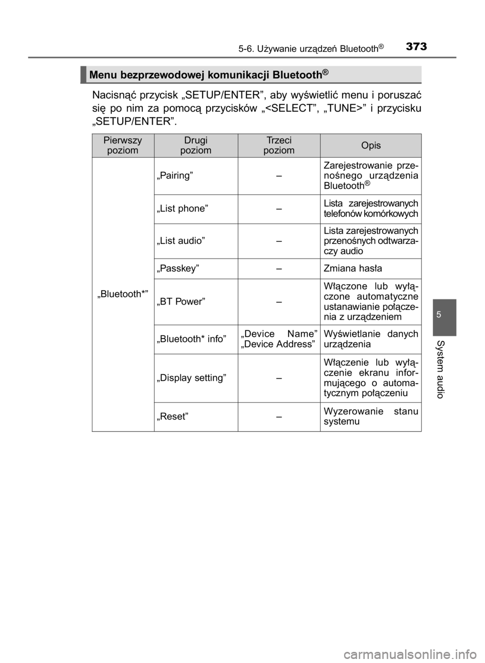 TOYOTA AURIS TOURING SPORTS 2016  Instrukcja obsługi (in Polish) Nacisnàç  przycisk  „SETUP/ENTER”,  aby  wyÊwietliç  menu  i poruszaç
si´  po  nim  za  pomocà  przycisków  „<SELECT”,  „TUNE>”  i przycisku
„SETUP/ENTER”.
5-6. U˝ywanie urzà TOYOTA AURIS TOURING SPORTS 2016  Instrukcja obsługi (in Polish) Nacisnàç  przycisk  „SETUP/ENTER”,  aby  wyÊwietliç  menu  i poruszaç
si´  po  nim  za  pomocà  przycisków  „<SELECT”,  „TUNE>”  i przycisku
„SETUP/ENTER”.
5-6. U˝ywanie urzà