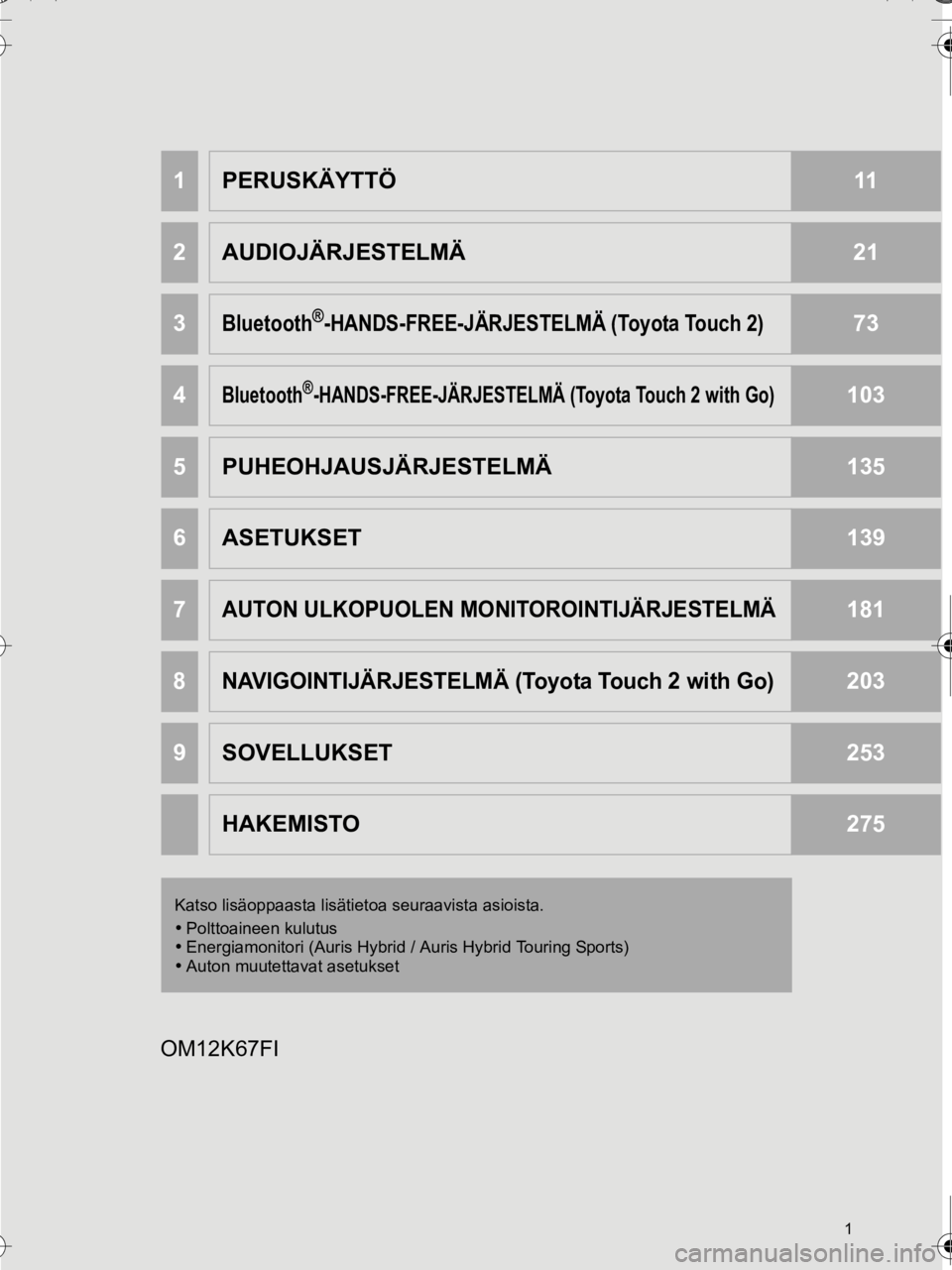 TOYOTA AURIS TOURING SPORTS 2016  Omistajan Käsikirja (in Finnish) 1
OM12K67FI
1PERUSKÄYTTÖ11
2AUDIOJÄRJESTELMÄ21
3Bluetooth®-HANDS-FREE-JÄRJESTELMÄ (Toyota Touch 2)73
4Bluetooth®-HANDS-FREE-JÄRJESTELMÄ (Toyota Touch 2 with Go)103
5PUHEOHJAUSJÄRJESTELMÄ13