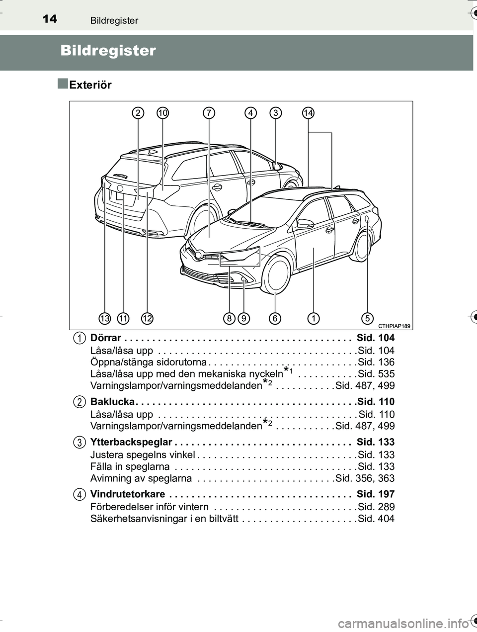 TOYOTA AURIS TOURING SPORTS 2016 Bruksanvisningar (in Swedish) 14
OM12K53SE
Bildregister
Bildregister
n
Exteriör
Dörrar . . . . . . . . . . . . . . . . . . . . . . . . . . . . . . . . . . . . . . . . . Sid. 104
Låsa/låsa upp . . . . . . . . . . . . . . . . TOYOTA AURIS TOURING SPORTS 2016 Bruksanvisningar (in Swedish) 14
OM12K53SE
Bildregister
Bildregister
n
Exteriör
Dörrar . . . . . . . . . . . . . . . . . . . . . . . . . . . . . . . . . . . . . . . . . Sid. 104
Låsa/låsa upp . . . . . . . . . . . . . . . .