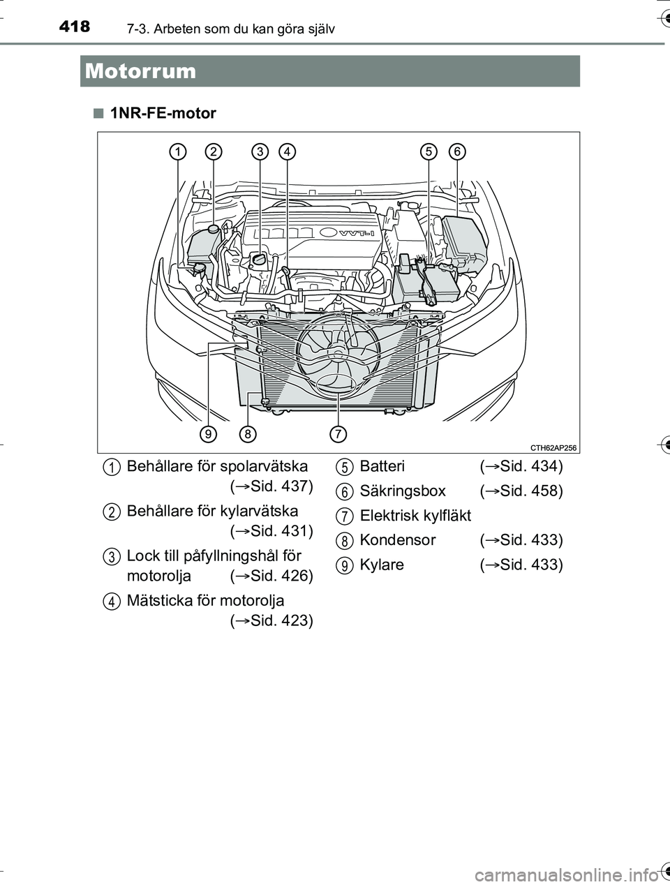 TOYOTA AURIS TOURING SPORTS 2016  Bruksanvisningar (in Swedish) 4187-3. Arbeten som du kan göra själv
OM12K53SEn
1NR-FE-motor
Motorrum
Behållare för spolarvätska
 ( Sid. 437)
Behållare för kylarvätska  ( Sid. 431)
Lock till påfy llningshål för 
mo