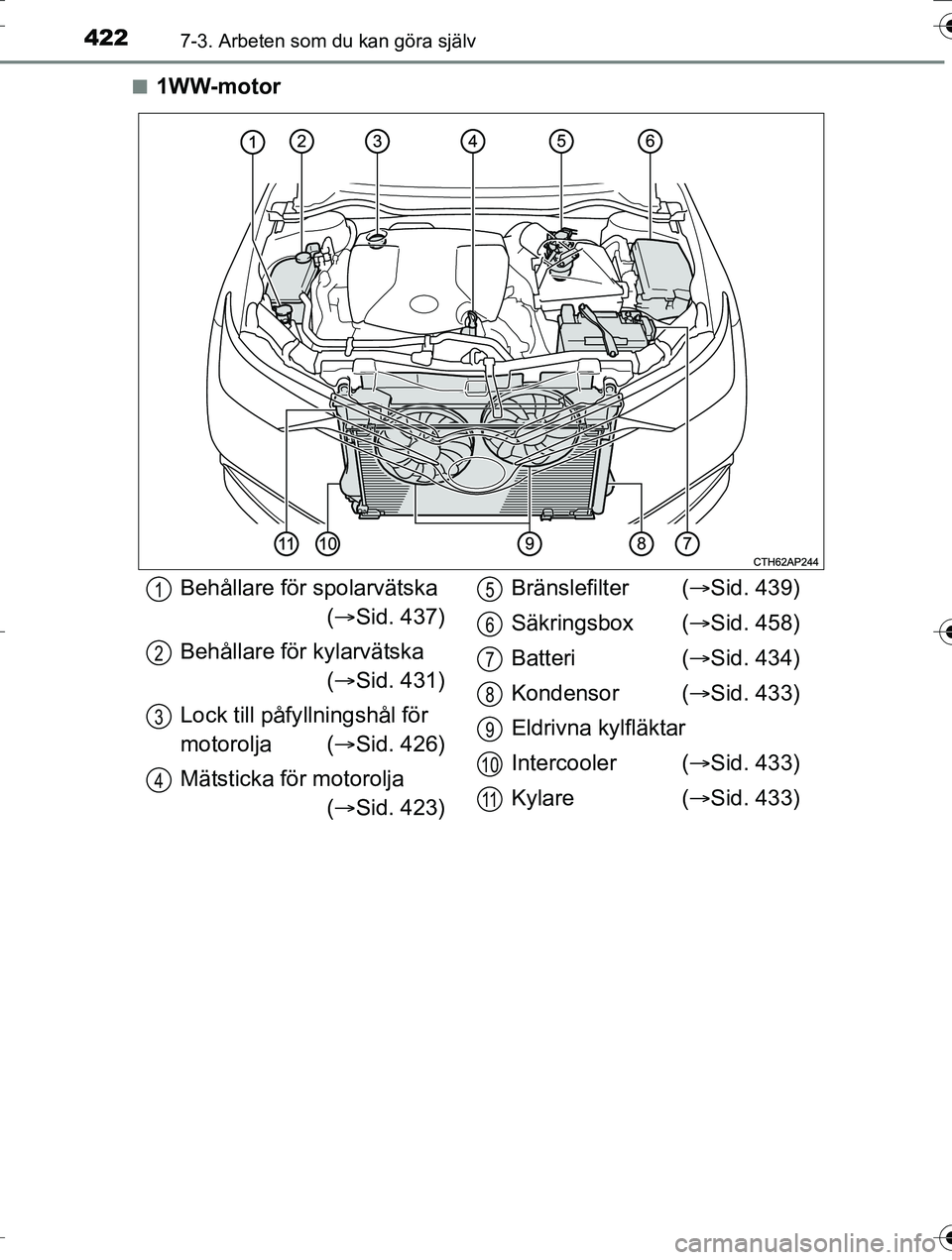 TOYOTA AURIS TOURING SPORTS 2016 Bruksanvisningar (in Swedish) 4227-3. Arbeten som du kan göra själv
OM12K53SEn
1WW-motor
Behållare för spolarvätska
( Sid. 437)
Behållare för kylarvätska ( Sid. 431)
Lock till påfy llningshål för
motorolja ( TOYOTA AURIS TOURING SPORTS 2016 Bruksanvisningar (in Swedish) 4227-3. Arbeten som du kan göra själv
OM12K53SEn
1WW-motor
Behållare för spolarvätska
( Sid. 437)
Behållare för kylarvätska ( Sid. 431)
Lock till påfy llningshål för
motorolja (