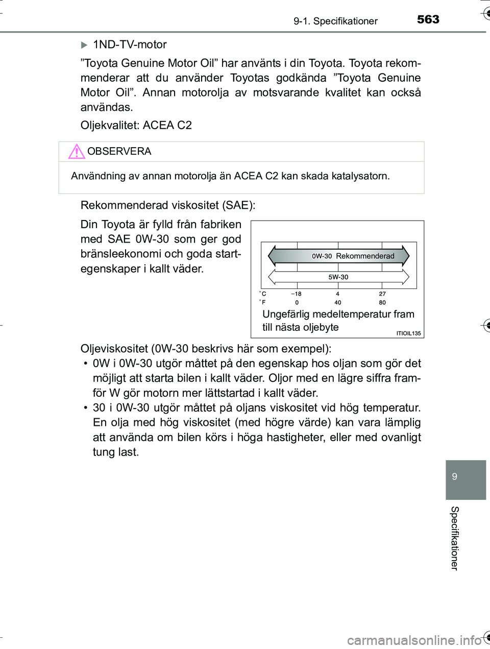 TOYOTA AURIS TOURING SPORTS 2016 Bruksanvisningar (in Swedish) 5639-1. Specifikationer
OM12K53SE
9
Specifikationer
1ND-TV-motor
”Toyota Genuine Motor Oil” har använts i din Toyota. Toyota rekom-
menderar att du använder Toyotas godkända ”Toyota Genuin TOYOTA AURIS TOURING SPORTS 2016 Bruksanvisningar (in Swedish) 5639-1. Specifikationer
OM12K53SE
9
Specifikationer
1ND-TV-motor
”Toyota Genuine Motor Oil” har använts i din Toyota. Toyota rekom-
menderar att du använder Toyotas godkända ”Toyota Genuin