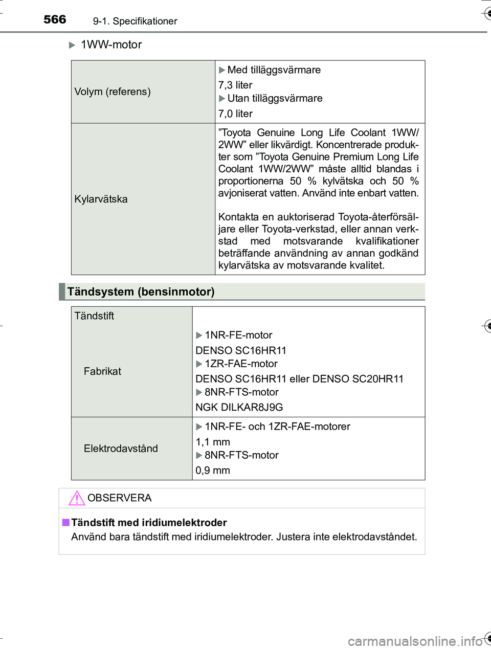 TOYOTA AURIS TOURING SPORTS 2016 Bruksanvisningar (in Swedish) 5669-1. Specifikationer
OM12K53SE
1WW-motor
Volym (referens)
Med tilläggsvärmare
7,3 liter
Utan tilläggsvärmare
7,0 liter
Kylarvätska
”Toyota Genuine Long Life Coolant 1WW/
2WW” elle TOYOTA AURIS TOURING SPORTS 2016 Bruksanvisningar (in Swedish) 5669-1. Specifikationer
OM12K53SE
1WW-motor
Volym (referens)
Med tilläggsvärmare
7,3 liter
Utan tilläggsvärmare
7,0 liter
Kylarvätska
”Toyota Genuine Long Life Coolant 1WW/
2WW” elle
