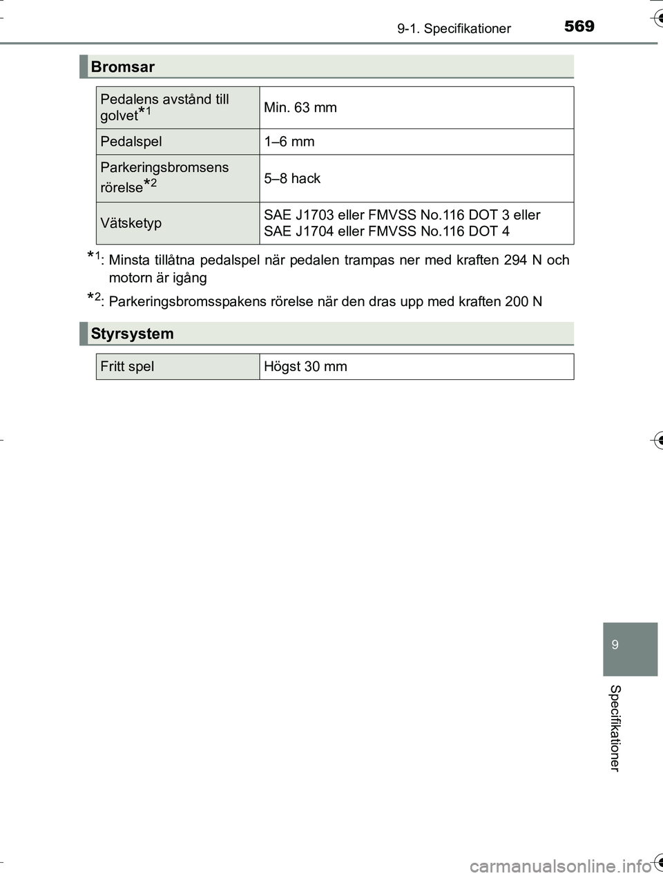 TOYOTA AURIS TOURING SPORTS 2016 Bruksanvisningar (in Swedish) 5699-1. Specifikationer
OM12K53SE
9
Specifikationer
*1: Minsta tillåtna pedalspel när pedalen trampas ner med kraften 294 N ochmotorn är igång
*2: Parkeringsbromsspakens rörelse när den dras upp TOYOTA AURIS TOURING SPORTS 2016 Bruksanvisningar (in Swedish) 5699-1. Specifikationer
OM12K53SE
9
Specifikationer
*1: Minsta tillåtna pedalspel när pedalen trampas ner med kraften 294 N ochmotorn är igång
*2: Parkeringsbromsspakens rörelse när den dras upp