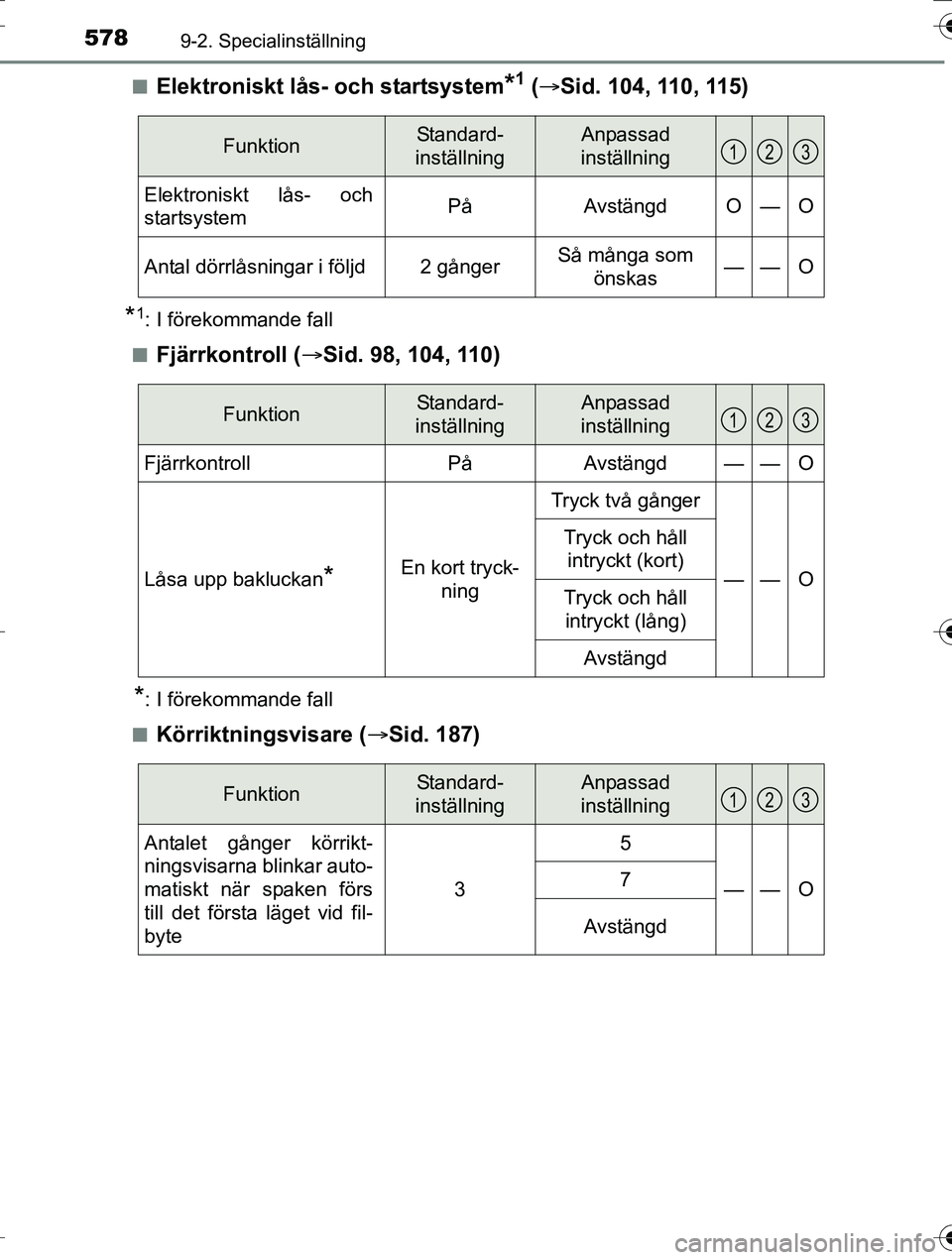 TOYOTA AURIS TOURING SPORTS 2016  Bruksanvisningar (in Swedish) 5789-2. Specialinställning
OM12K53SEn
Elektroniskt lås- och startsystem*1 (
 Sid. 104, 110, 115)
*1: I förekommande fall
n
Fjärrkontroll ( Sid. 98, 104, 110)
*: I förekommande fall
n
Körri